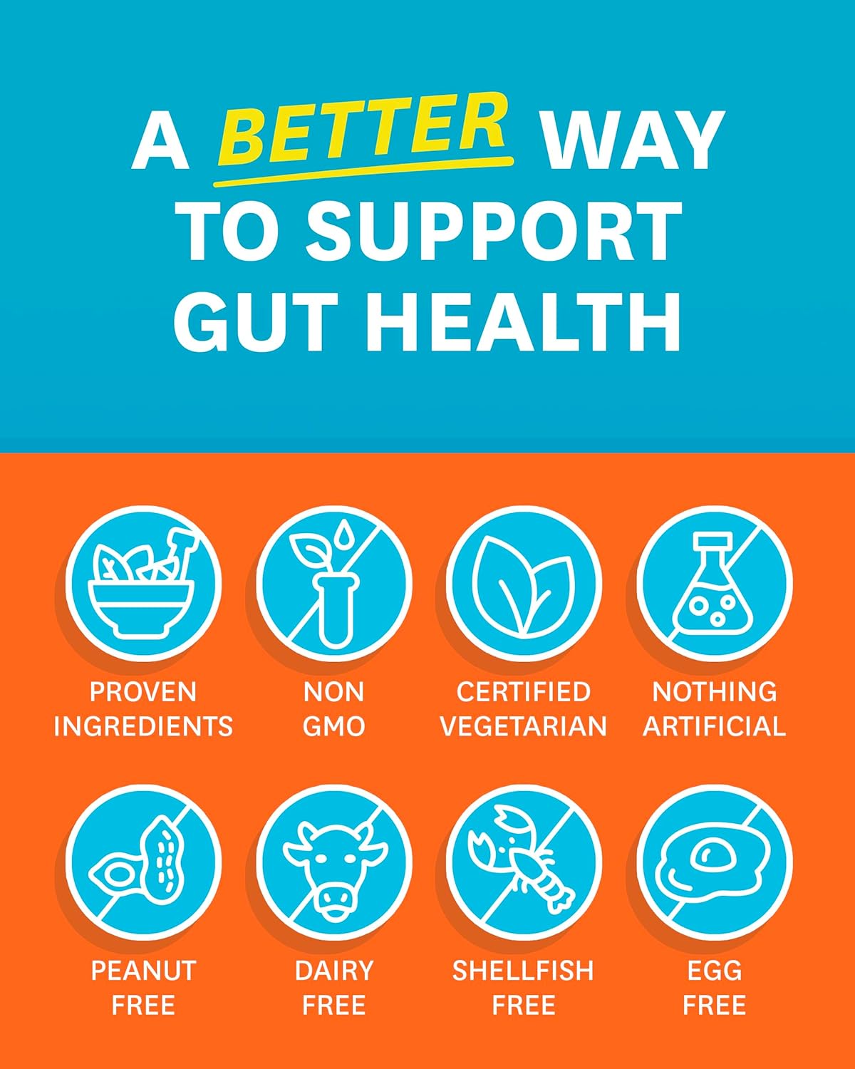 no-bloat-probiotics-with-digestive-enzymes-for-gas-relief---vegan-water-retention-pills-for-men-and-women---60-ct-5