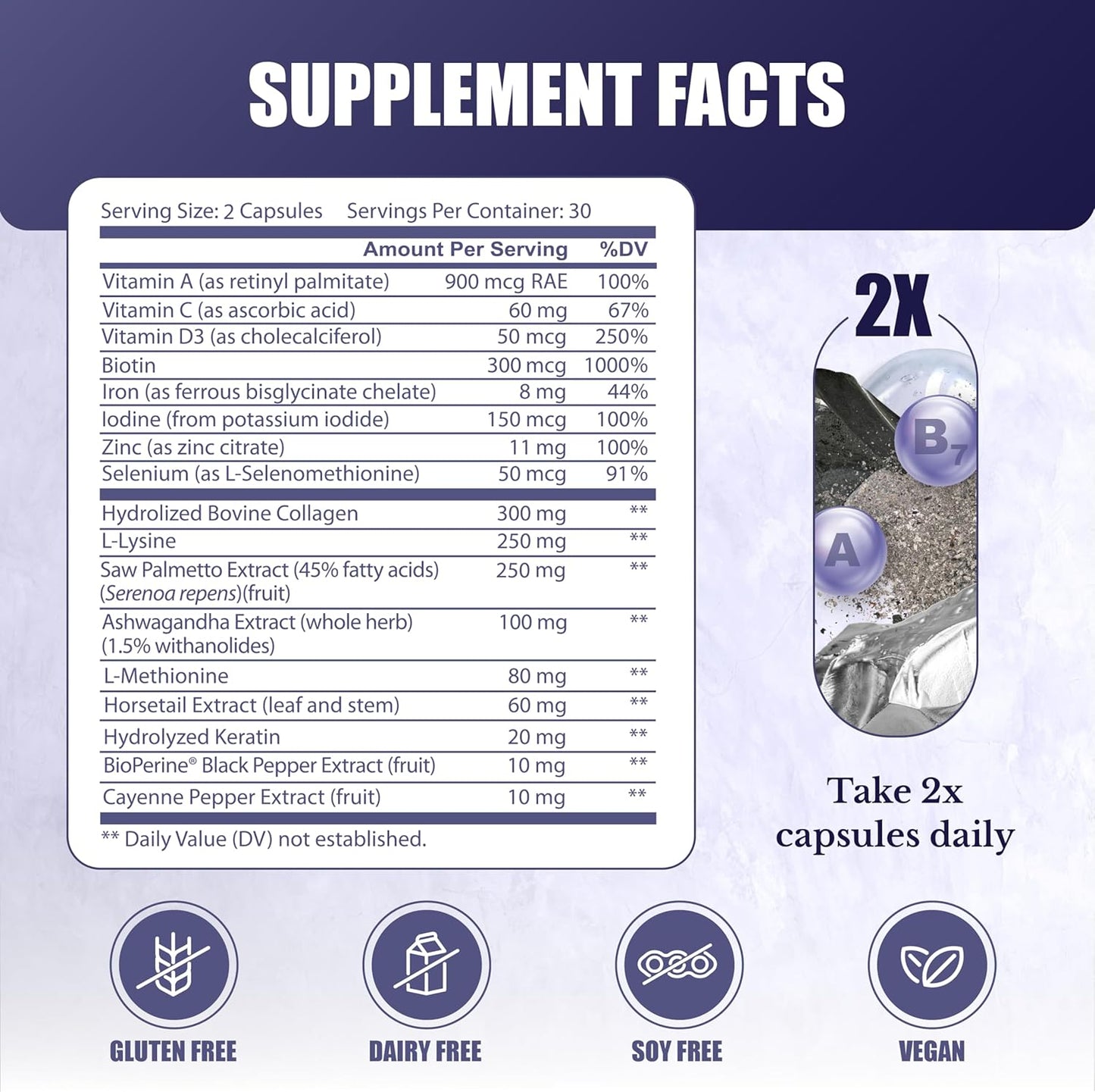 hair-growth-supplement-with-biotin-zinc-and-selenium---hair-activation-formula-for-men-and-women---nation-health-md---1-bottle-2