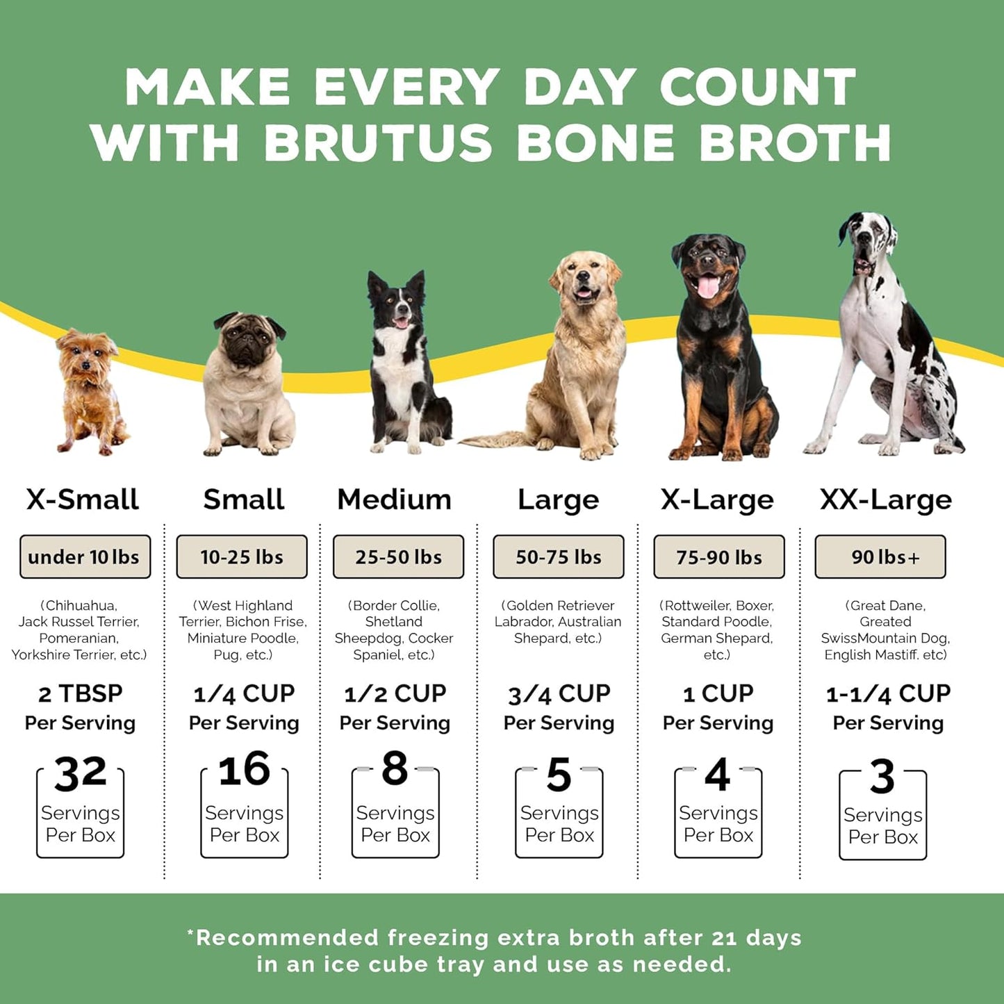brutus-chicken-bone-broth-for-dogs---all-natural-broth-with-chondroitin-glucosamine-turmeric---human-grade-dog-food-topper---pack-of-2-3