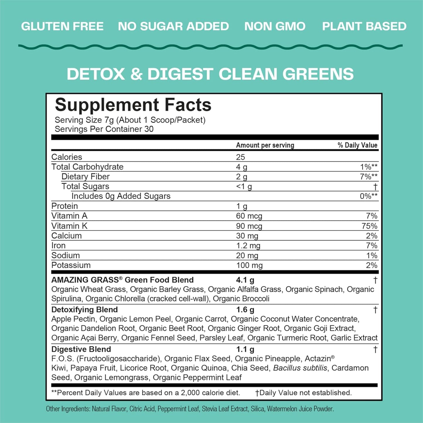 detox-digest-super-greens-smoothie-mix-for-immune-support---greens-blend-superfood-powder-4