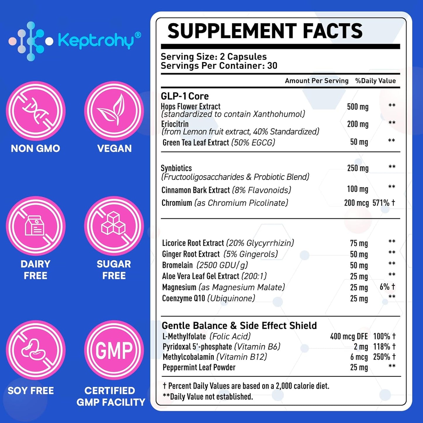 natural-glp-1-support-supplement-with-synbiotics-hops-extract-and-eriocitrin---3-pack-for-men-women-boost-glp-1-levels-naturally---ideal-before-meals-2