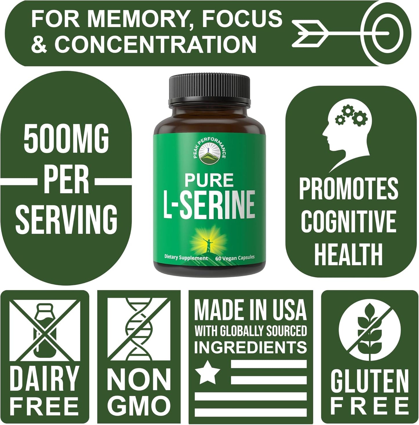 500mg-l-serine-capsules---brain-nootropic-amino-acids-for-peak-performance---supports-l-cystine-l-tryptophan-serotonin-production---usa-grade---non-gmo-60-servings-3