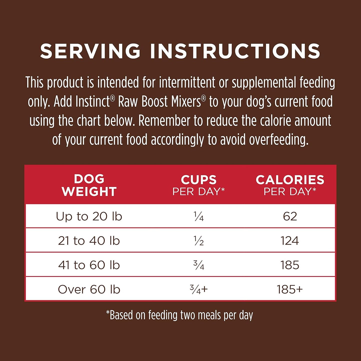 natural-beef-instinct-raw-boost-mixers---freeze-dried-dog-food-topper-grain-free-recipe---6-oz-bag-9