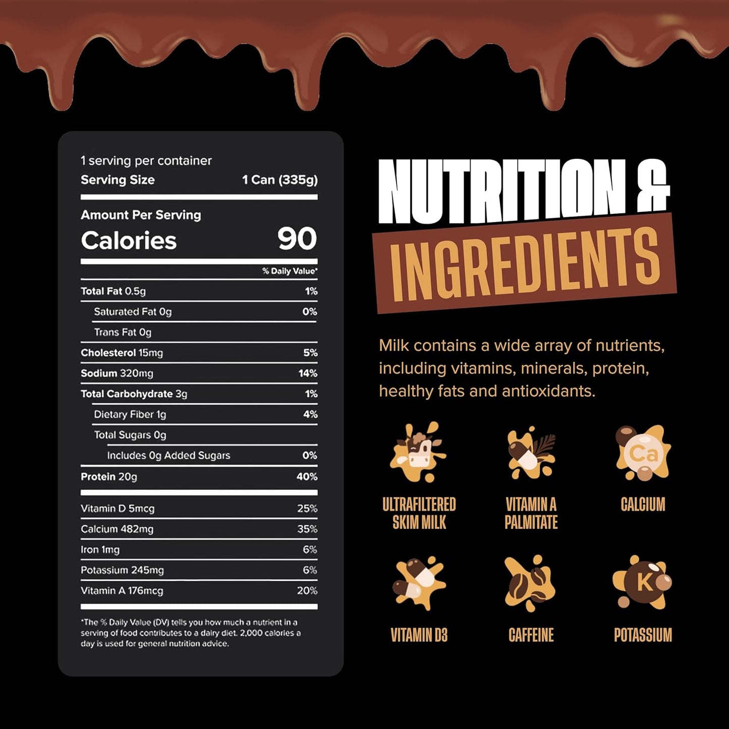Spylt High Protein Max Chocolate Milk - Ready to Drink, Sugar Free, Lactose Free with 140mg Caffeine & 20g Protein - Ideal for Workout Recovery & Afternoon Energy Boost - 12 Count Pack - Espot.com.au