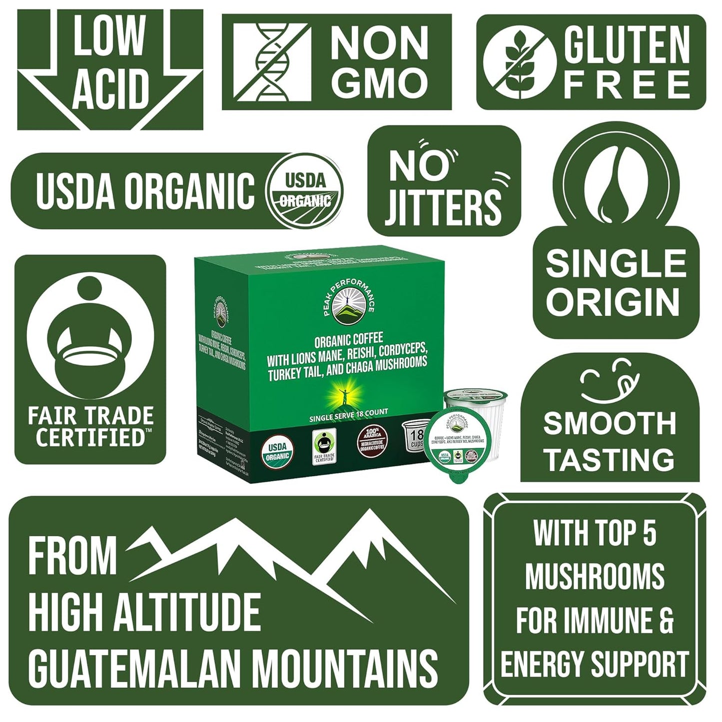 Organic Mushroom Coffee Pods with Lion's Mane, Reishi, Cordyceps, Turkey Tail, Chaga Mushrooms - Instant Nootropic Coffee for Peak Performance - Espot.com.au