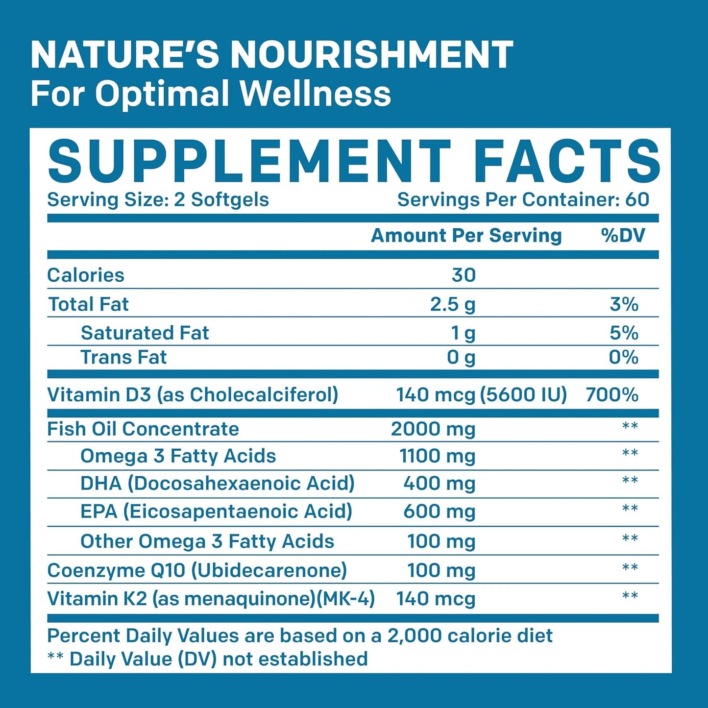 high-potency-primemd-lemon-flavored-5-in-1-fish-oil-omega-3-fatty-acid-supplements---2100mg-with-vitamins-d3-k2-and-coq10---120-softgels-3