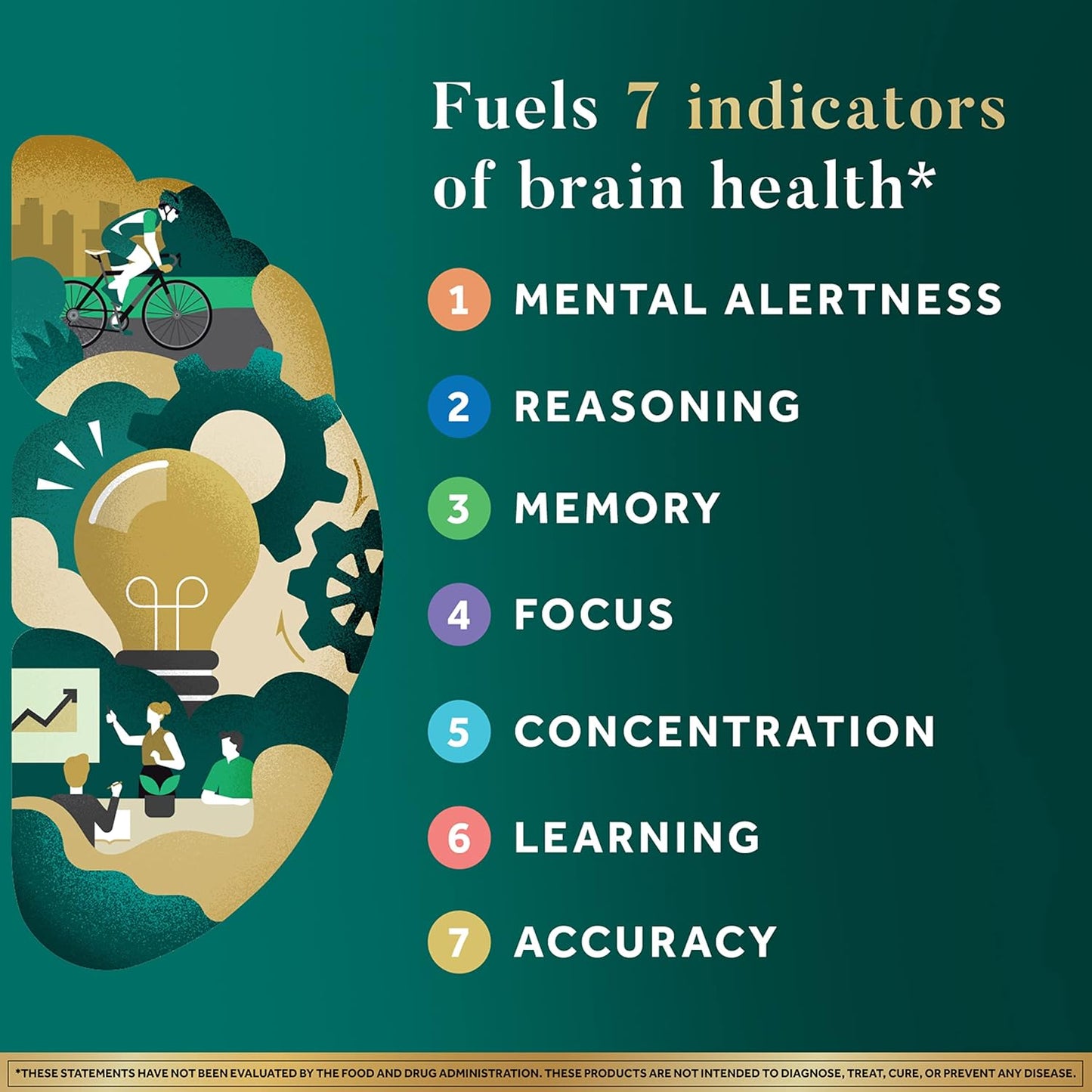 NEURIVA Ultra Decaffeinated Brain Supplement for Mental Alertness, Memory & Focus - Clinically Tested Nootropic with Cognivive, Neurofactor, Phosphatidylserine, Vitamins B6 & B12 - 14ct Capsules - Espot.com.au