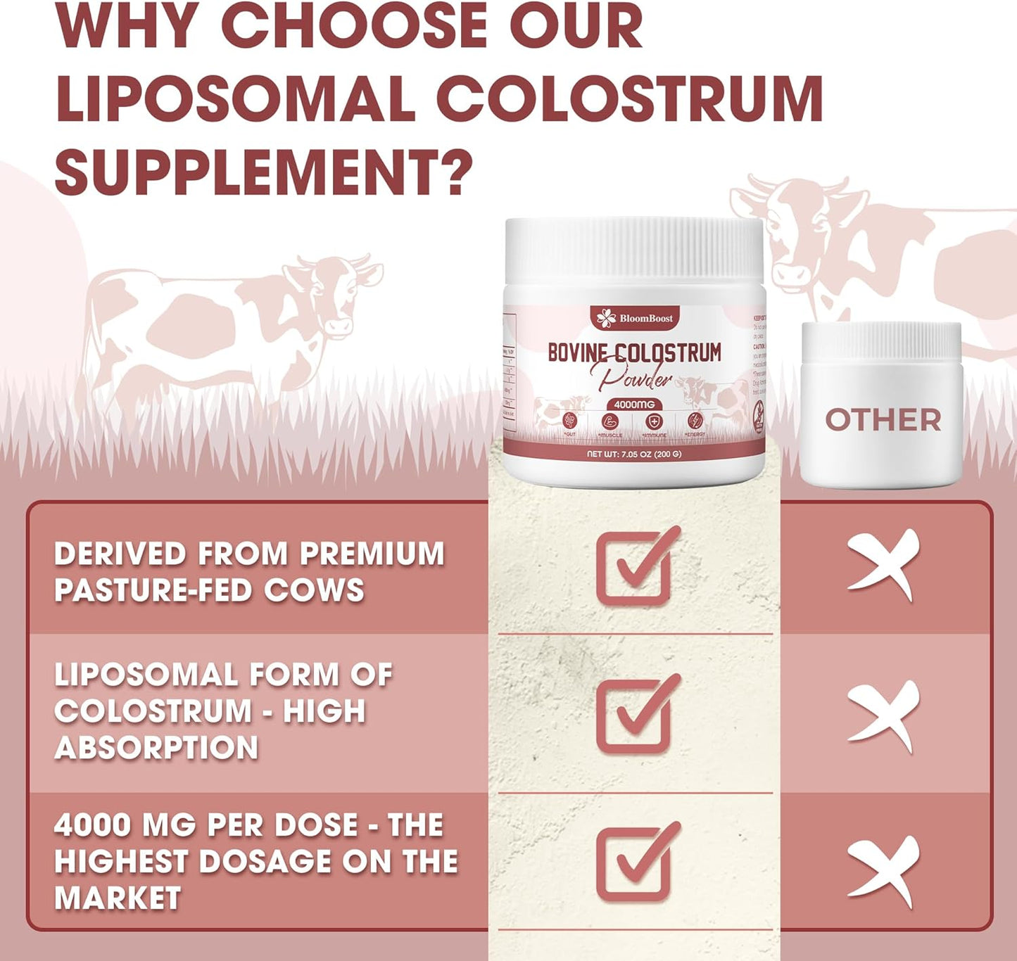 4000mg-bovine-colostrum-supplement-for-gut-immune-health---grass-fed-powder-200g-45-igg-muscle-recovery---non-gmo-all-natural-formula-7