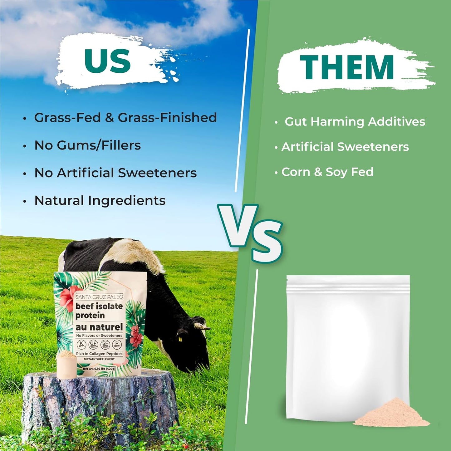 santa-cruz-grass-fed-paleo-beef-isolate-protein-powder---rich-in-collagen-peptides---gluten-free-keto-and-sugar-free---20g-protein-per-serving---low-calorie-clean-powder---116-lb-3