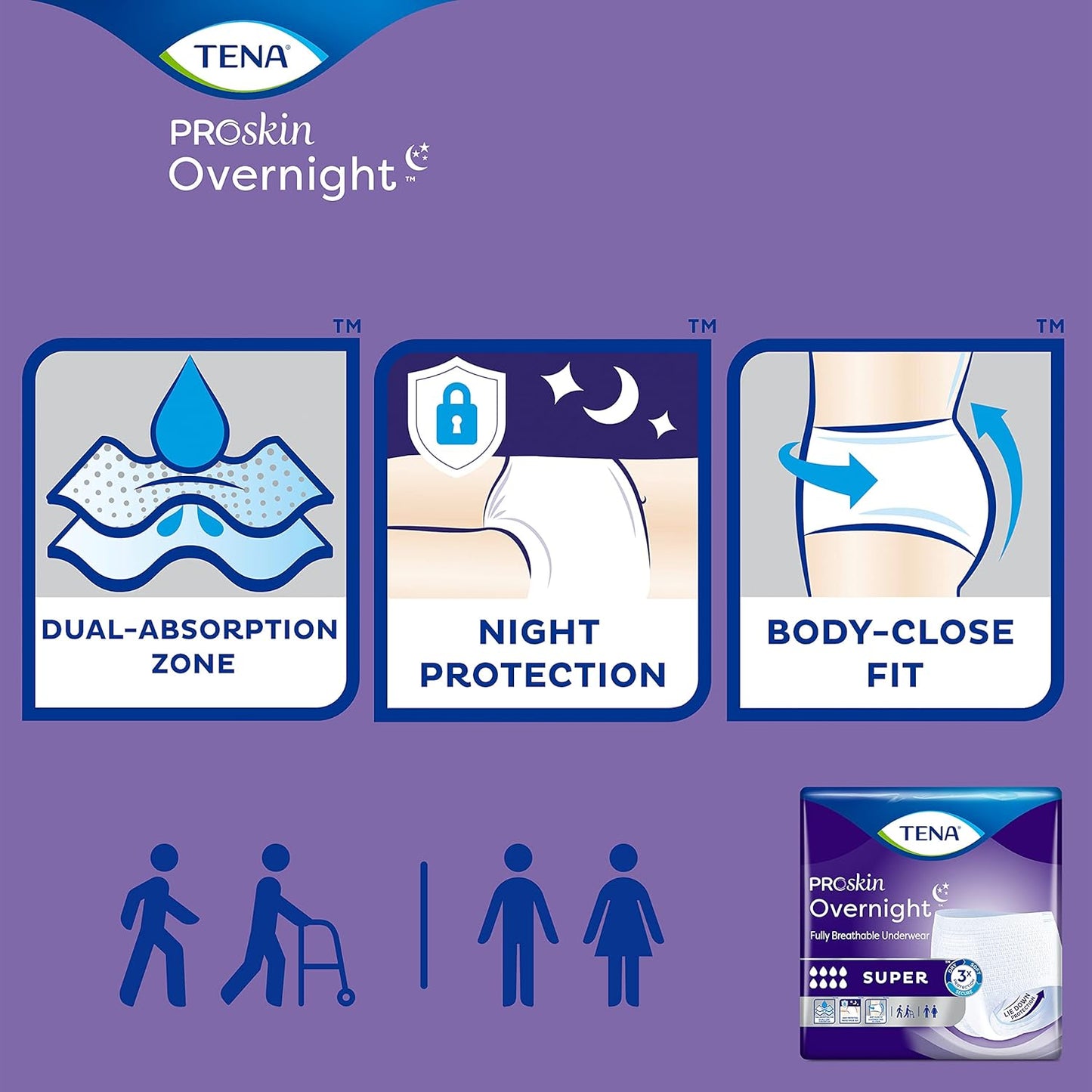 TENA ProSkin Overnight Super Protective Incontinence Underwear, Heavy Absorbency, Medium, Unisex, 56 Count - Espot.com.au