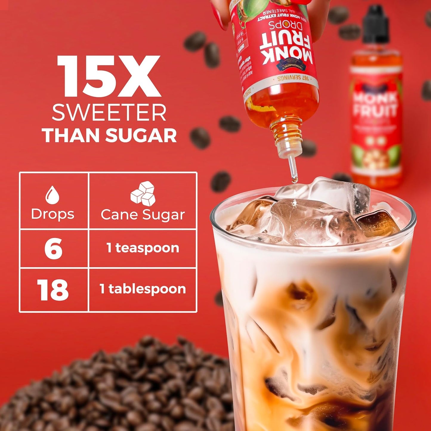 Liquid Monk Fruit Sweetener - 100% Pure Extract (6 Drops = 1 Tsp Sugar) Non-GMO, Zero Calories, No Fillers - No Erythritol - Transparency Foods (3.4oz, 333 Servings) - Espot.com.au