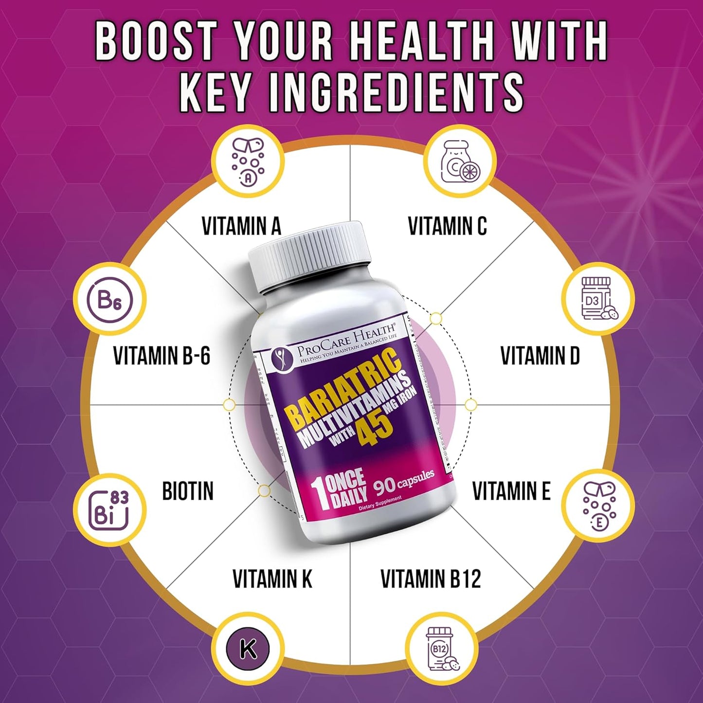 post-op-bariatric-multivitamin-with-iron---90-easy-to-swallow-capsules---45mg---sleeve-gastric-bypass---sustain-energy-recovery---3-month-supply-4