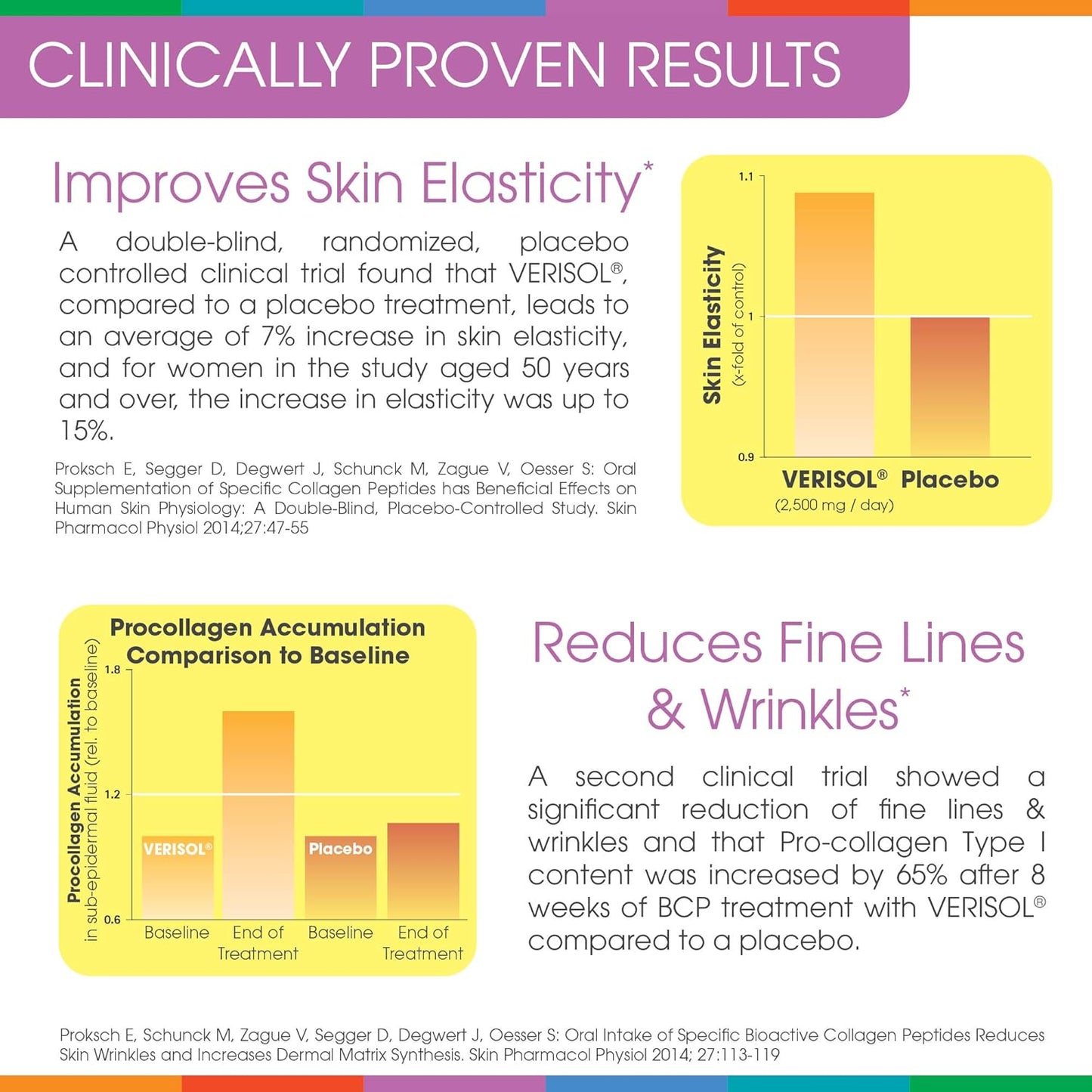 3-pack-sparkle-collagen-wellness-skin-boost-plus-mixed-berry---30-servings-collagen-powder-with-verisol-peptides-vitamin-c-hyaluronic-acid-enhance-skin-elasticity-4