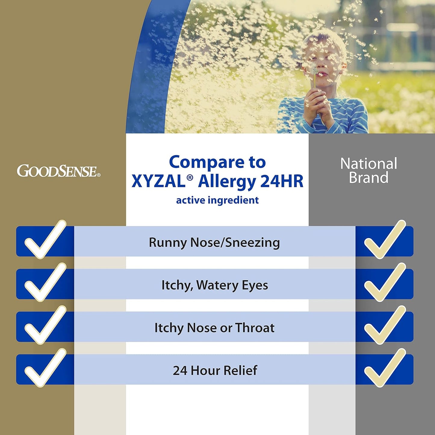 goodsense-levocetirizine-dihydrochloride-5mg-tablets---antihistamine-allergy-relief-35-count-pack-2