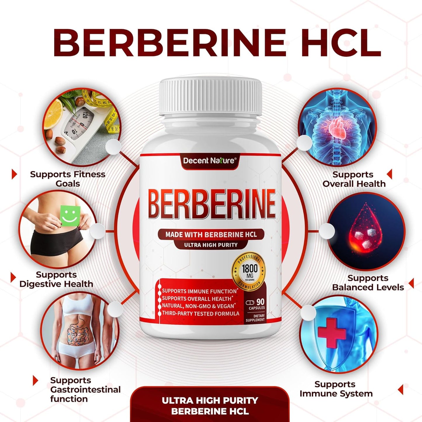 High Potency Berberine HCl Supplement - 1800mg Berberine Plus for Immune Support - 97% Purity, Non-GMO, Vegan - 90 Capsules for Men and Women - Espot.com.au