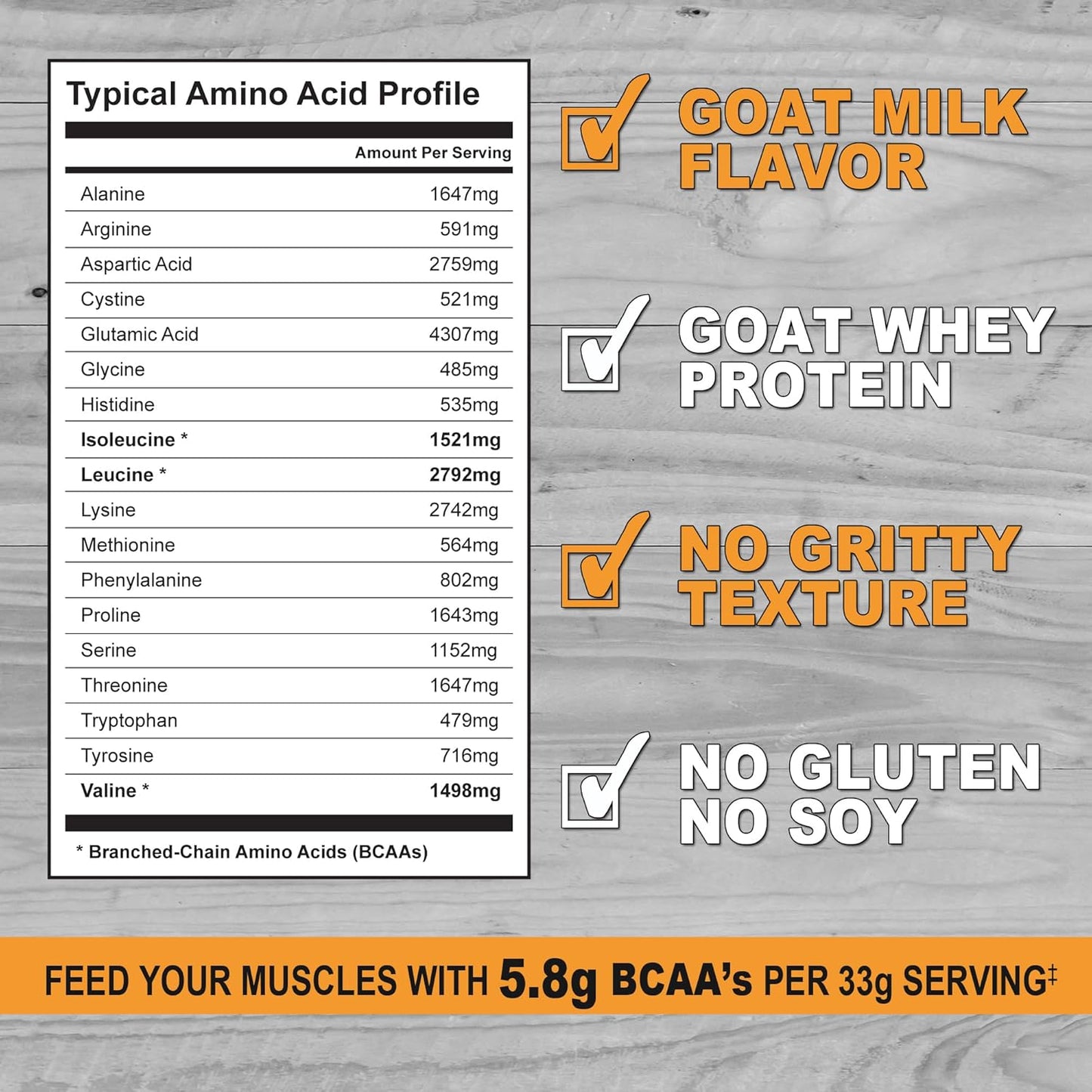 USA Made Goat Whey Protein Concentrate from Pasture Raised Goat Milk - Pure One Ingredient Formula for Optimal Nutrition - Espot.com.au