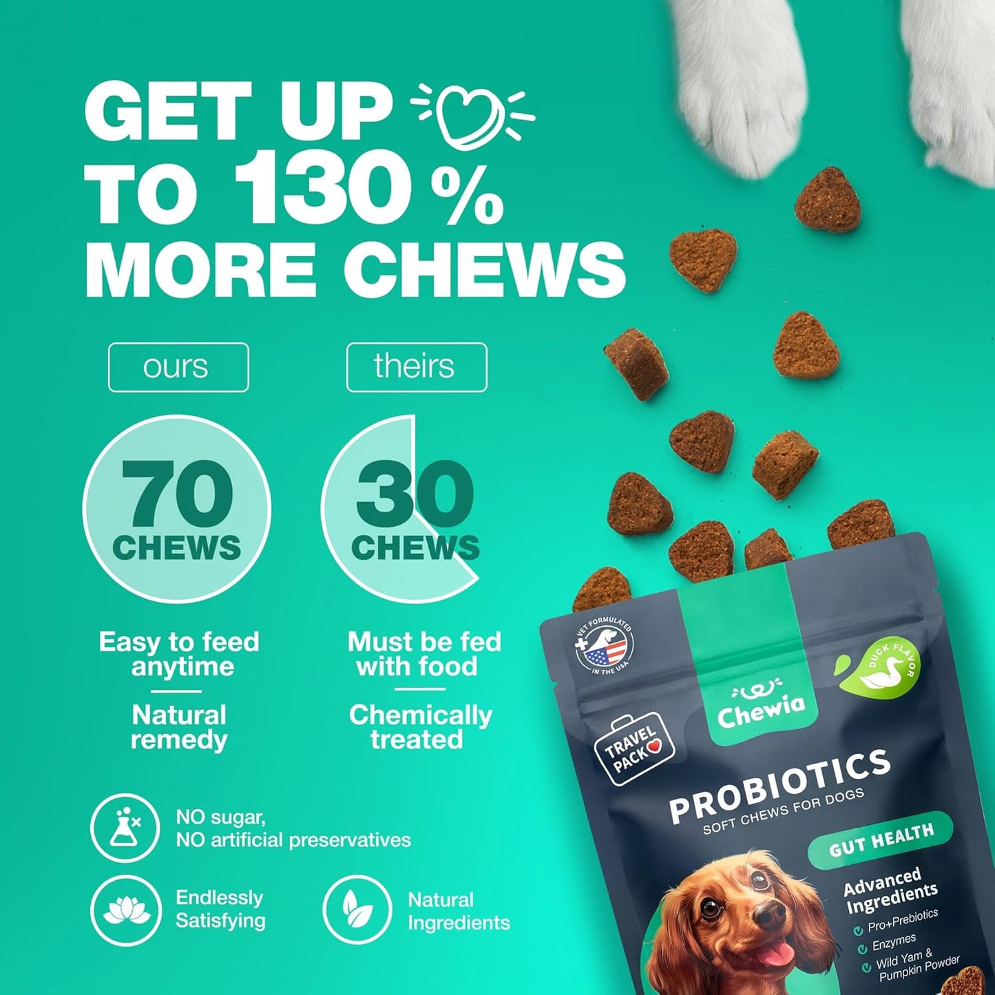 dog-probiotic-chews-for-gut-health-immunity-and-allergies---digestive-enzymes-for-itchy-skin-and-yeast-balance---coprophagia-deterrent---180-probiotic-treats-6