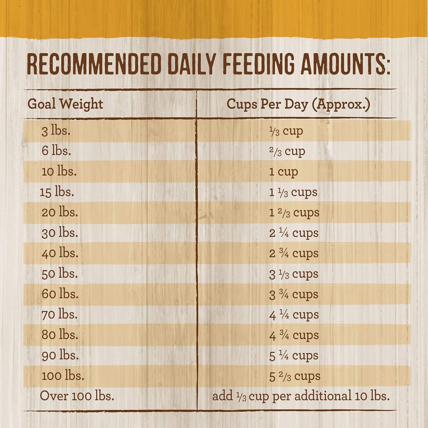 merrick-healthy-grains-chicken-brown-rice-dry-dog-food---25-lb-bag-premium-adult-kibble-rich-in-wholesome-ingredients-12