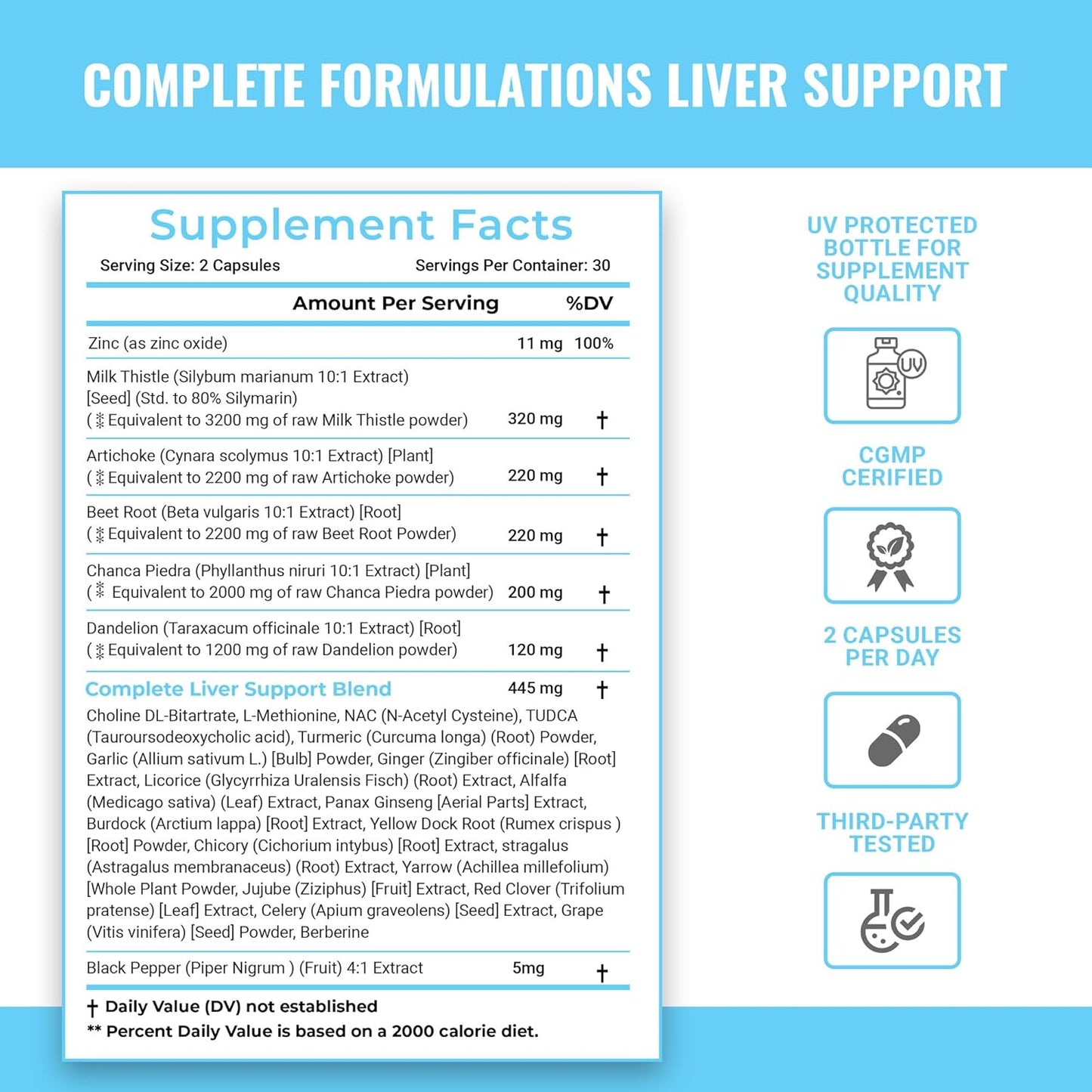 Liver Support Supplement with Milk Thistle, NAC, Dandelion Root, Beet Root, Artichoke, Chanca Piedra, TUDCA | 60 Capsules - Espot.com.au