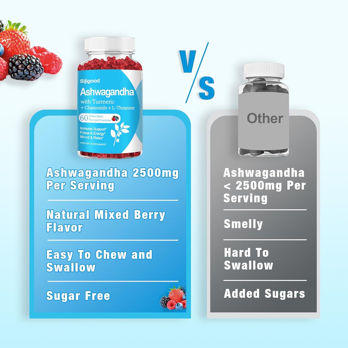 mixed-berry-flavored-ashwagandha-gummies-with-l-theanine-for-women-and-men---60-count-root-supplement-gummy-by-sijigood-5