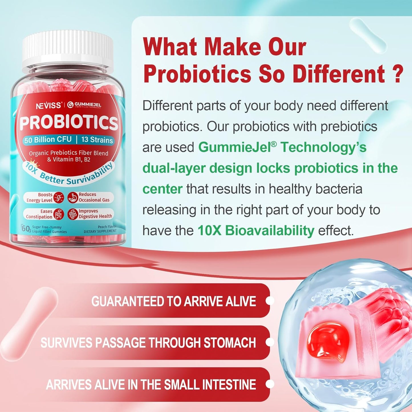 neviss-chewable-probiotic-gummies-for-adults-kids---50-billion-cfus-13-strains-sugar-free-with-prebiotics-and-vitamins---digestive-health-and-immunity-support---vegan---60-count-4
