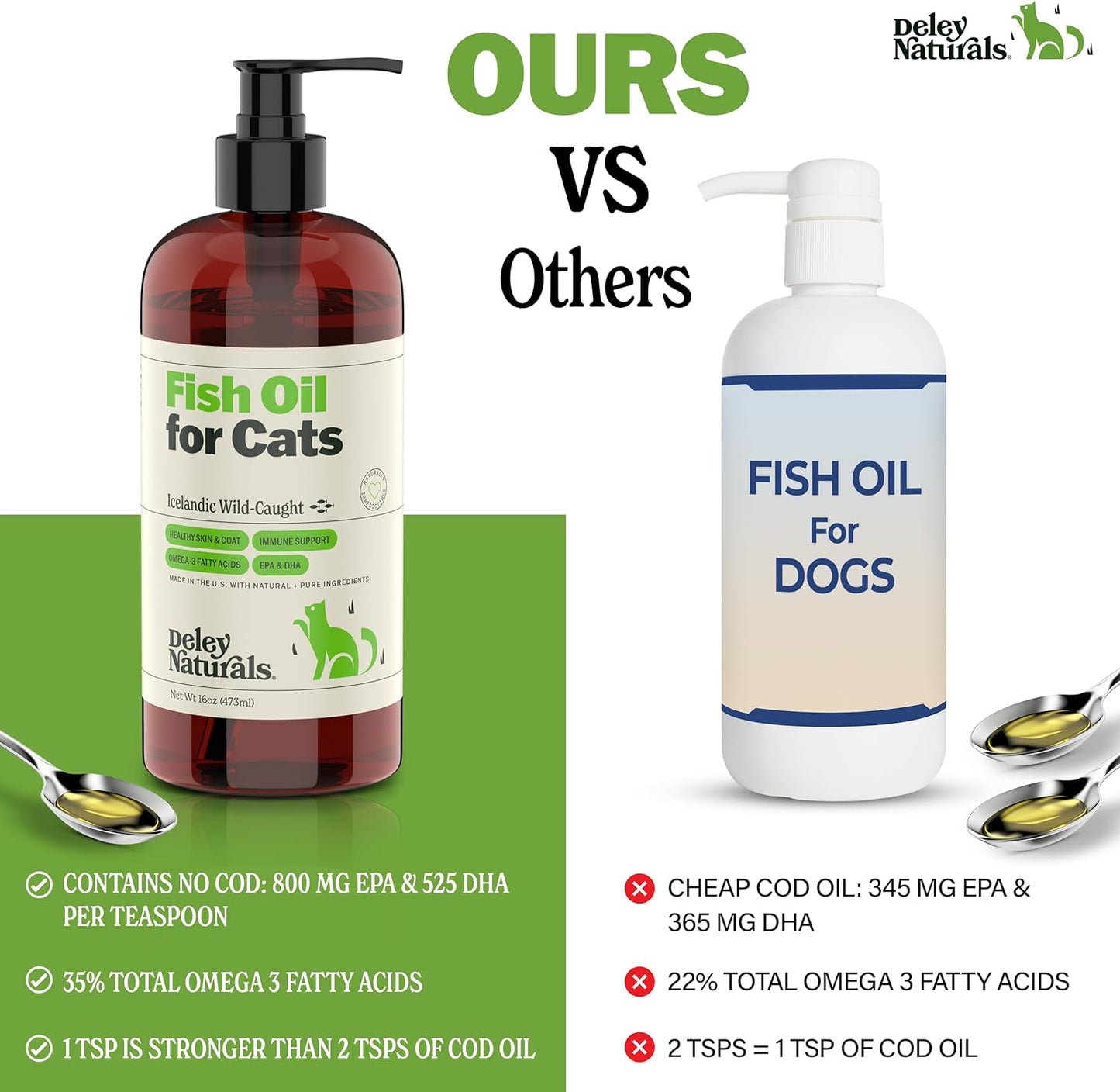 wild-caught-fish-oil-for-cats-with-omega-3-6-9---high-epa-dha---reduce-shedding-support-skin-coat-joints-heart-immune-system-5