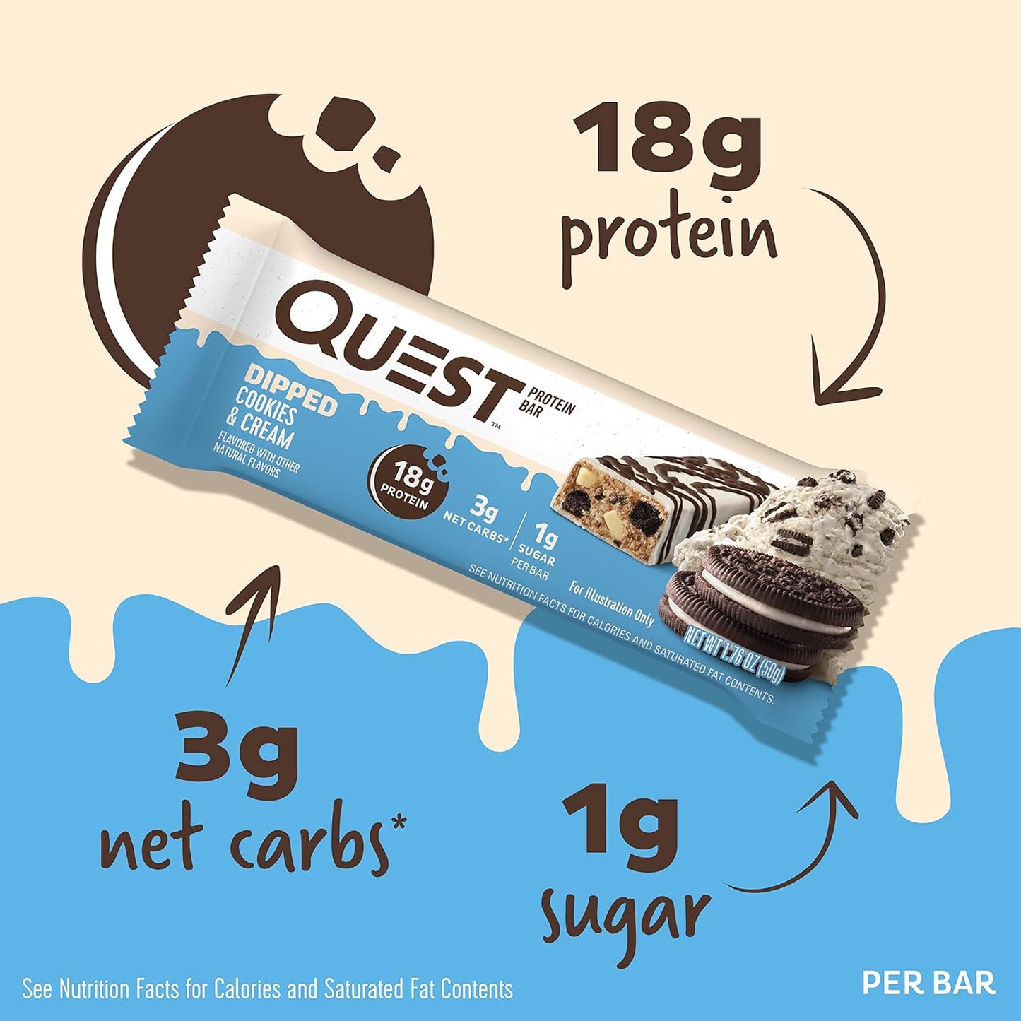 high-protein-quest-nutrition-dipped-chocolate-cookies-cream-bars---low-carb-gluten-free-keto-friendly-snack-12-pack-2