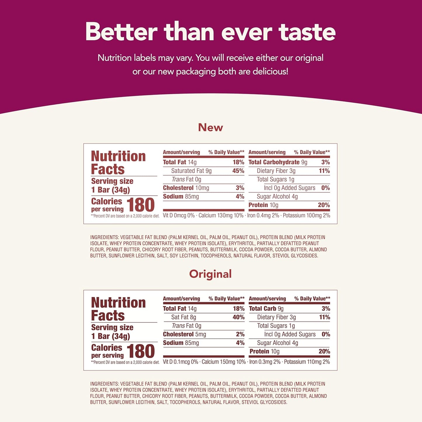 delicious-think-keto-protein-bars---chocolate-peanut-butter-cookie-dough-10-count-pack---healthy-low-carb-gluten-free-snack-2