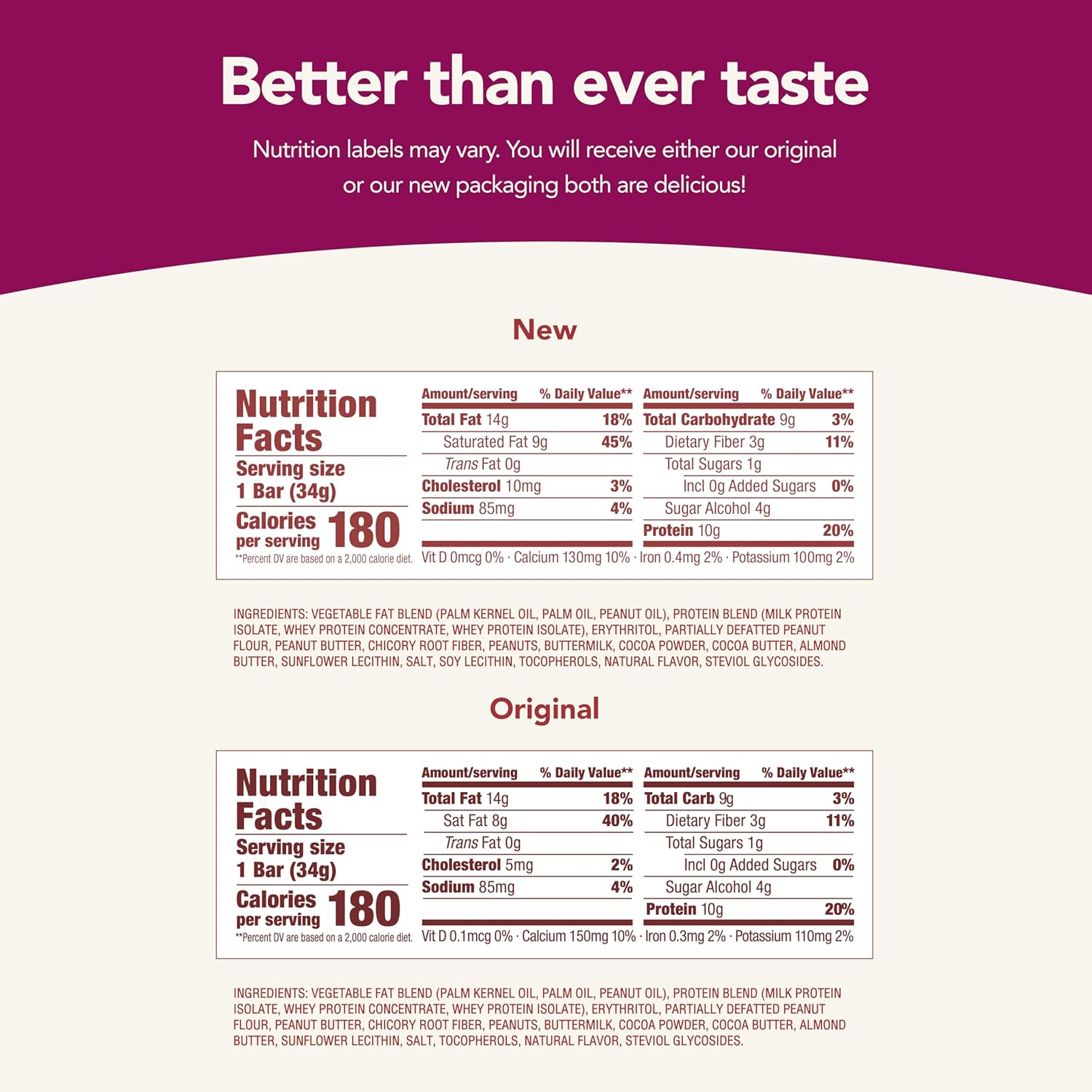 delicious-think-keto-protein-bars---chocolate-peanut-butter-cookie-dough-10-count-pack---healthy-low-carb-gluten-free-snack-2