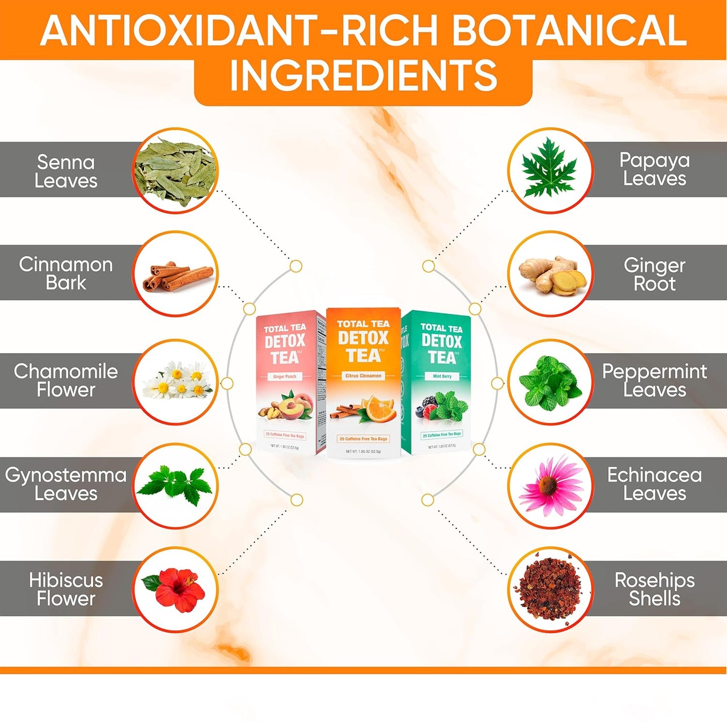 herbal-detox-tea-set---citrus-mint-peach-flavors---chamomile-hibiscus-ginger-root---colon-cleanse-and-digestive-health---3-pack-3