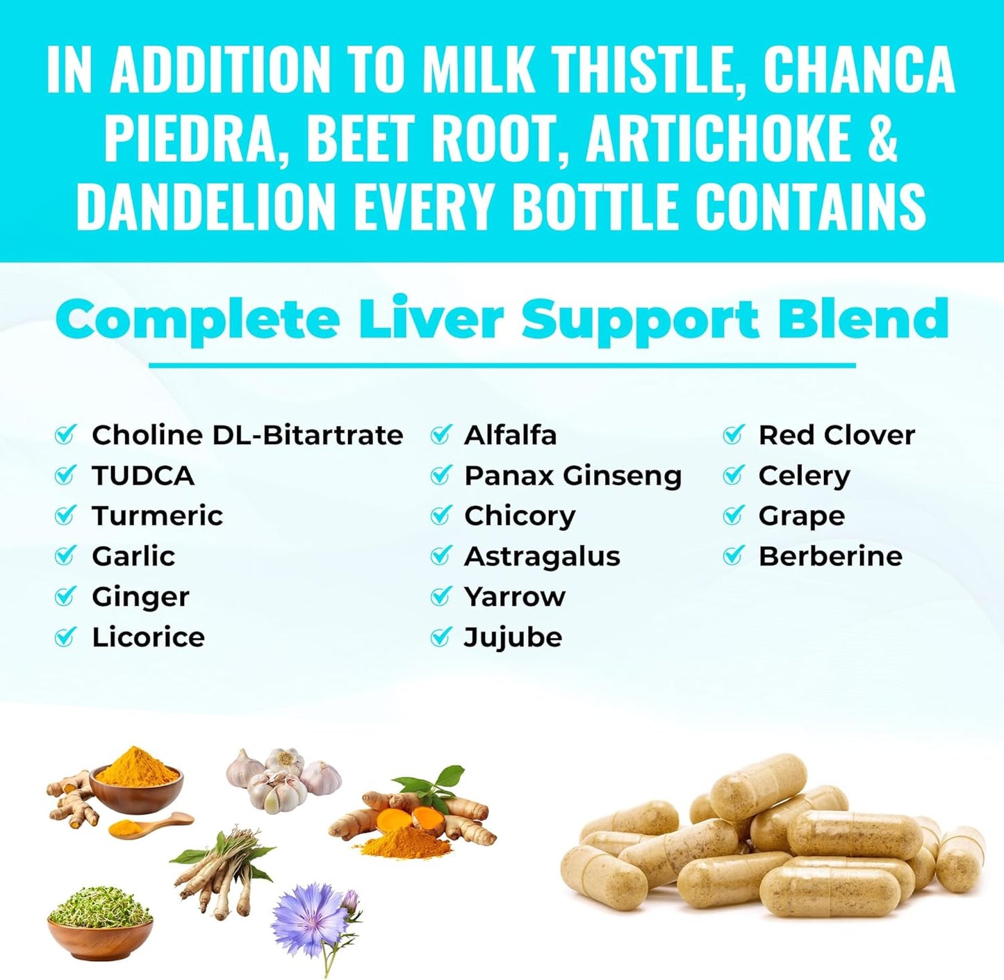 Liver Support Supplement with Milk Thistle, NAC, Dandelion Root, Beet Root, Artichoke, Chanca Piedra, TUDCA | 60 Capsules - Espot.com.au