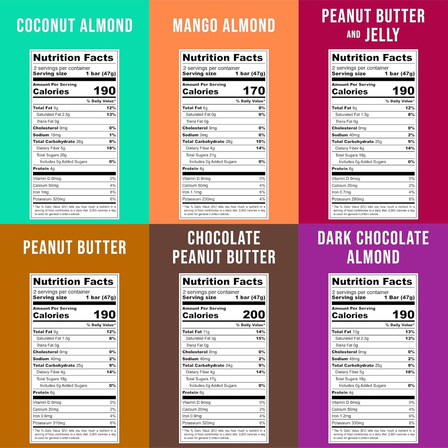 organic-fruit-nut-variety-pack-snack-bars---12-count-non-gmo-kosher-vegan-gluten-free---jonesbar-7