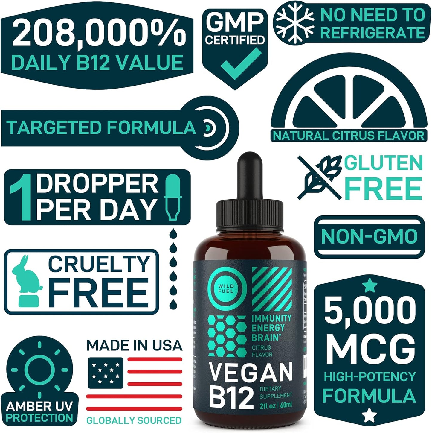 high-potency-liquid-collagen-and-b12-wellness-bundle-for-wild-fuel-energy-boost-8