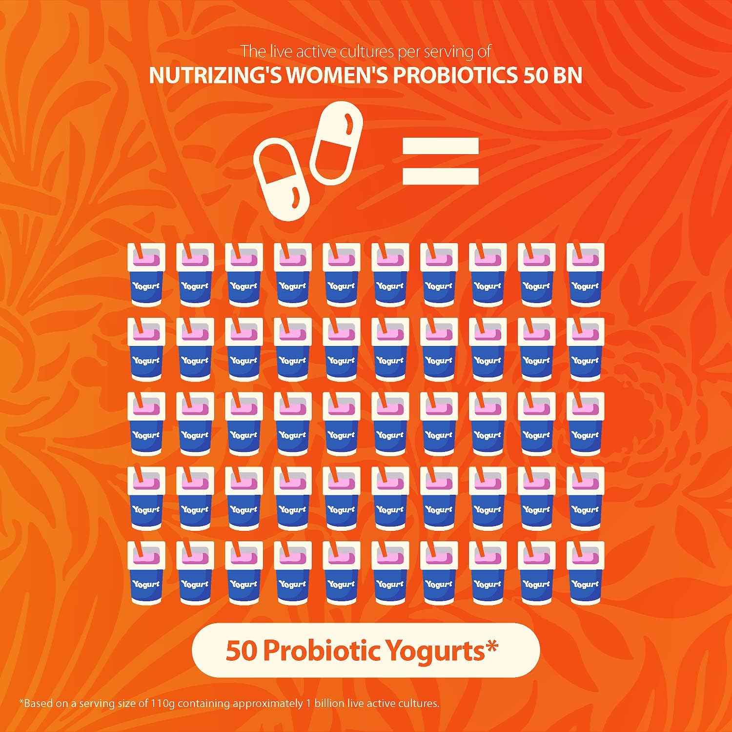 Women's Probiotic with 50 Billion CFU, Prebiotics, & Lactobacillus Reuteri/Rhamnosus for Gut & Vaginal Health - Espot.com.au