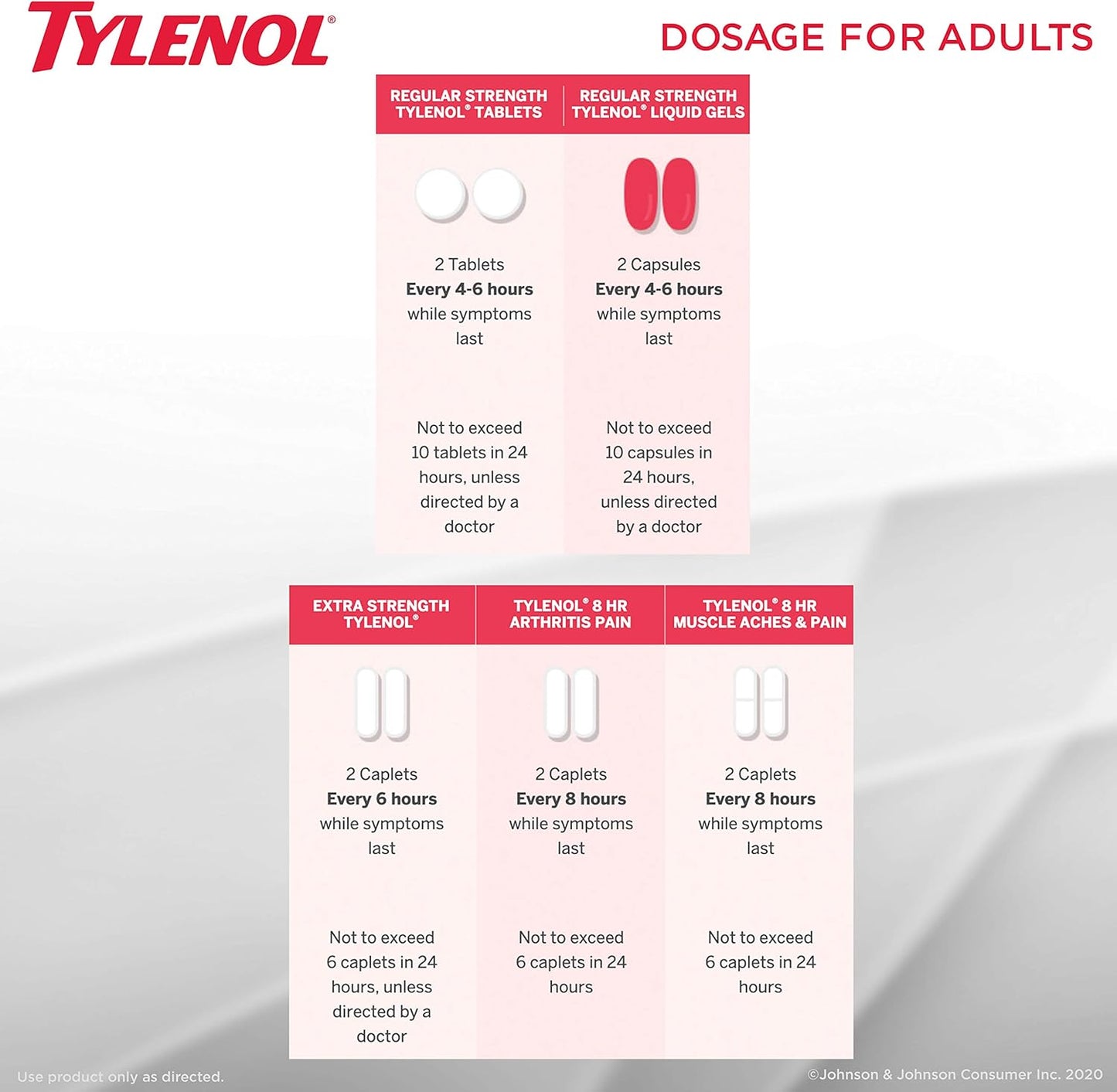 tylenol-extra-strength-caplets---pain-fever-relief-100-count-2-pack-3