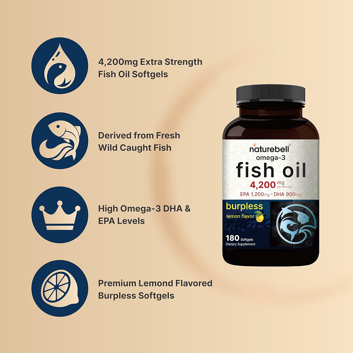 premium-lemon-flavored-omega-3-fish-oil-softgels-4200mg-180-count---high-epa-dha-deep-sea-wild-caught-heart-brain-support-mercury-free---non-gmo-3