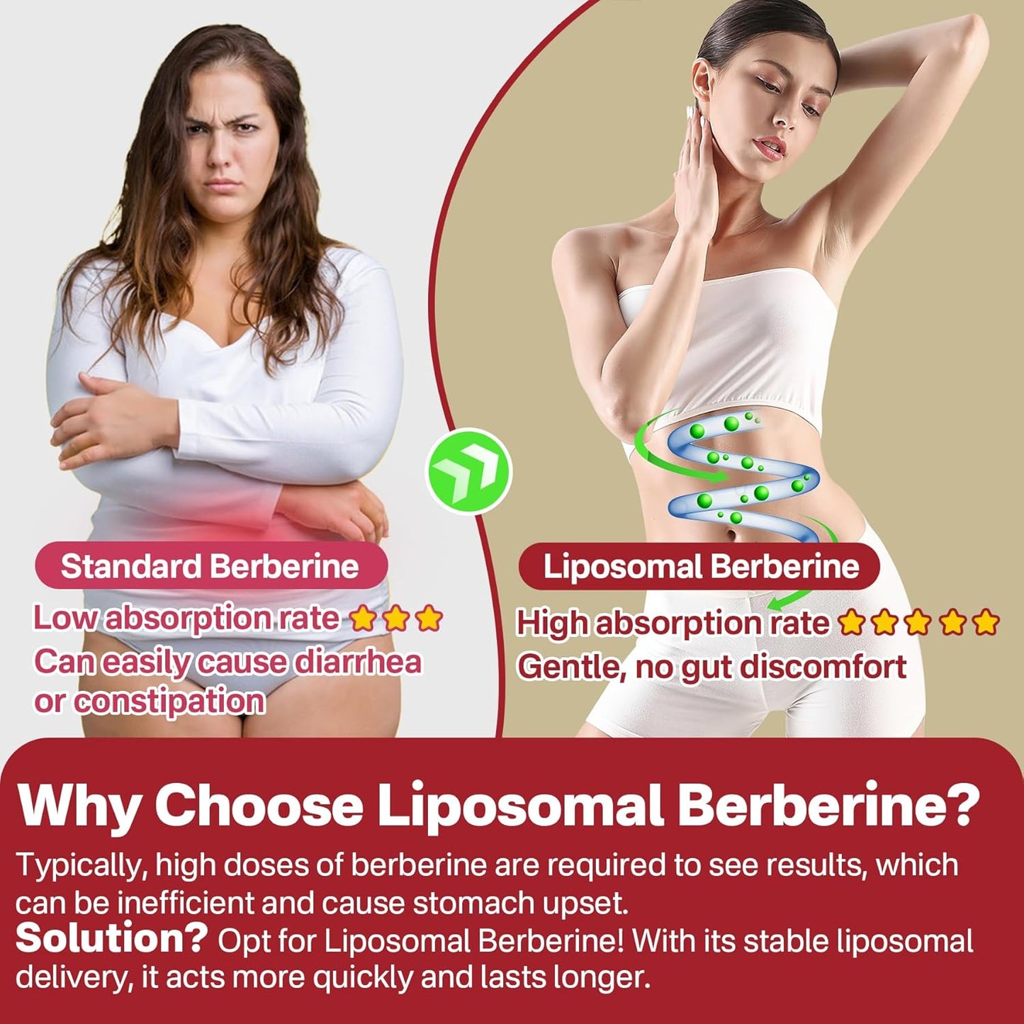 liposomal-berberine-complex-gummies-with-chromium-ceylon-cinnamon-apple-cider-vinegar-bergamot---ampk-ppar-activator---metabolism-booster---1-pack-6