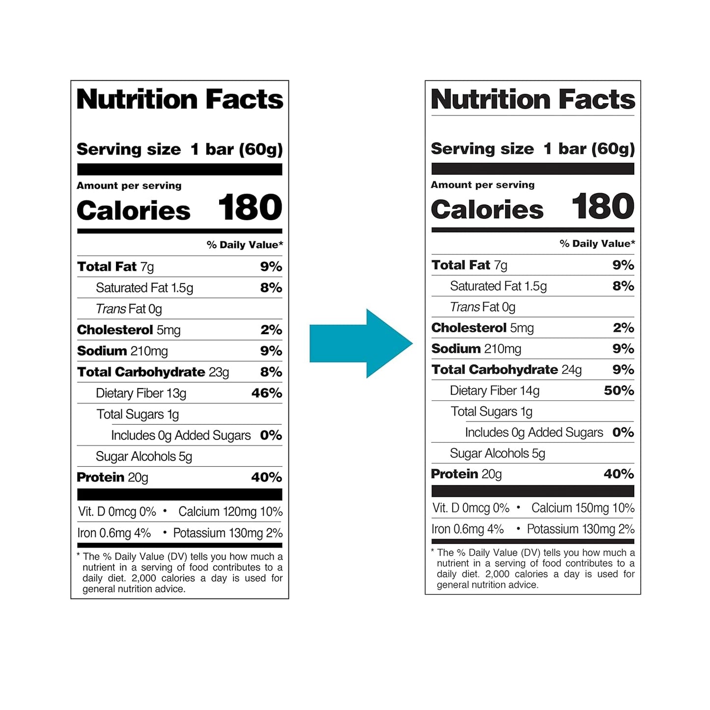 quest-nutrition-oatmeal-chocolate-chip-protein-bars---gluten-free-keto-friendly-snack-with-20g-protein-1g-sugar-5g-net-carbs---12-count-pack-8