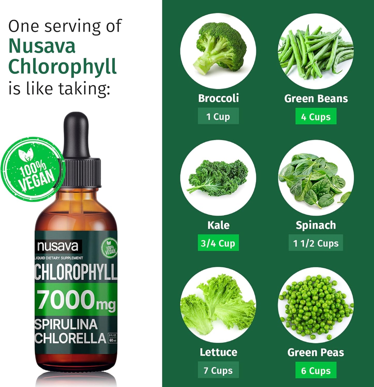 2-pack-of-nusava-4-in-1-vegan-chlorophyll-liquid-drops-7000mg---immune-support-energy-gut-skin-health---internal-deodorant-with-spirulina-chlorella-copper---8-fl-oz-3