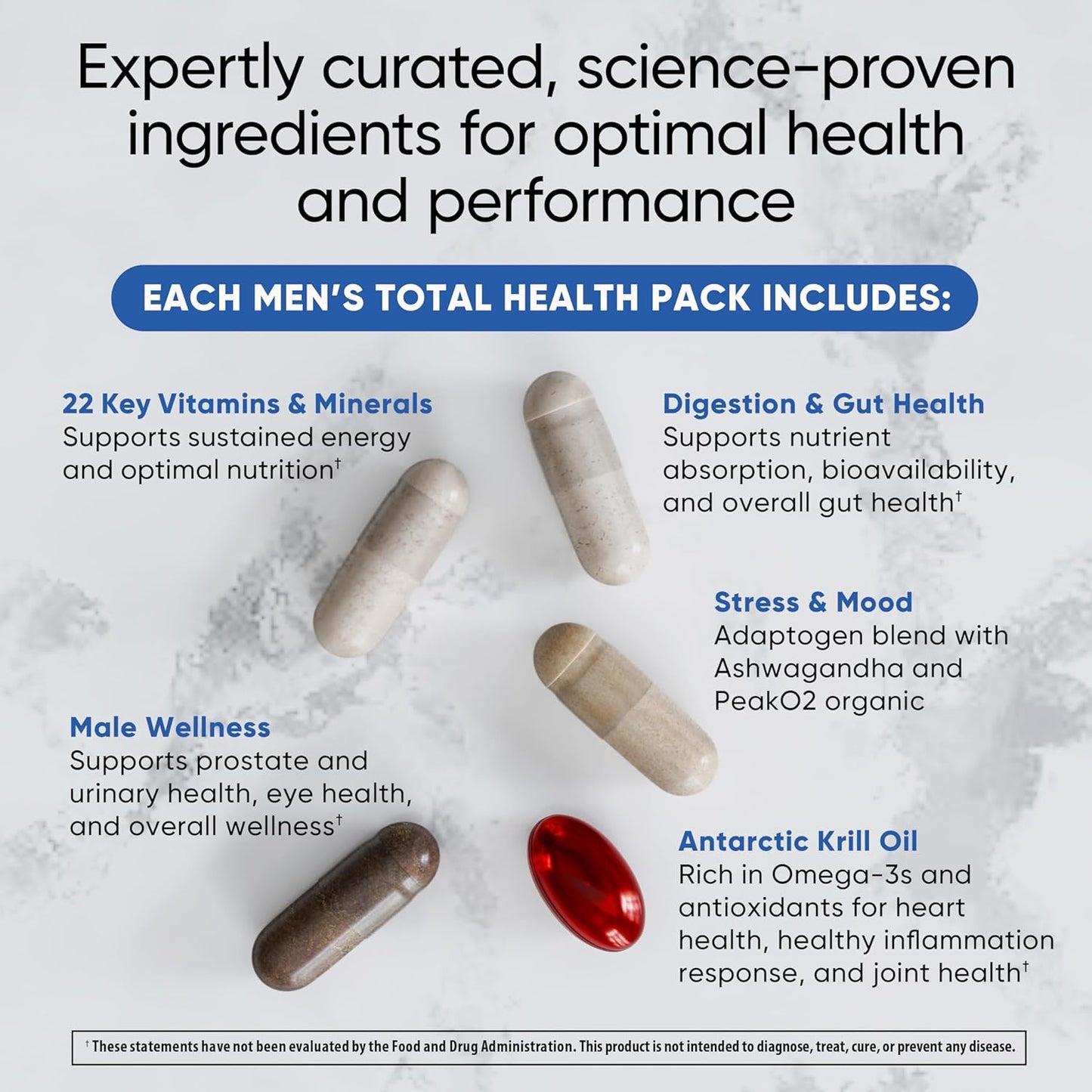 mens-daily-multivitamin-supplement-pack-with-energy-stress-support-krill-oil-22-key-vitamins-minerals---includes-vit-d-c-b12-e-a-b6-k-biotin-zinc-astaxanthin-30-pack-3