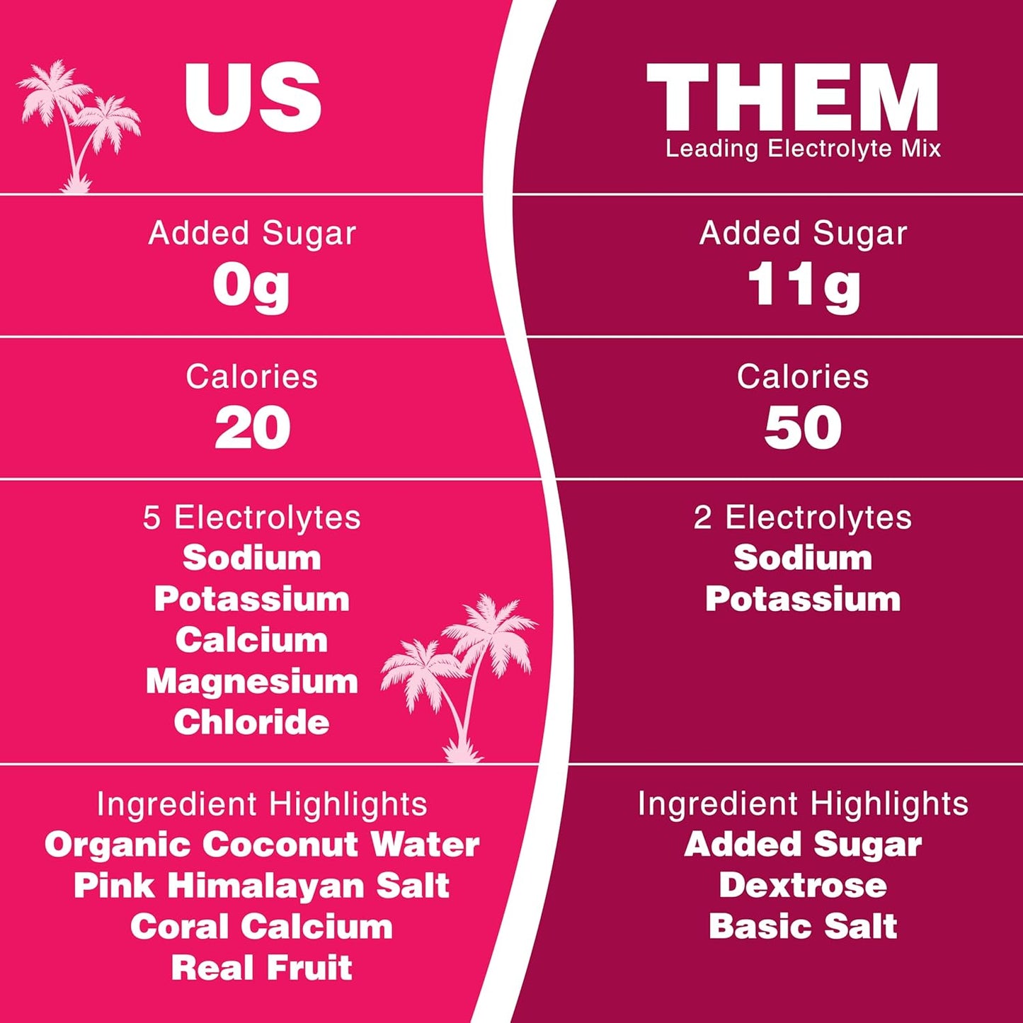 hydrating-electrolyte-powder-with-real-fruit---raspberry-lemonade-flavor-non-gmo-30-servings-5-key-electrolytes-vitamins-trace-minerals-no-added-sugar-7