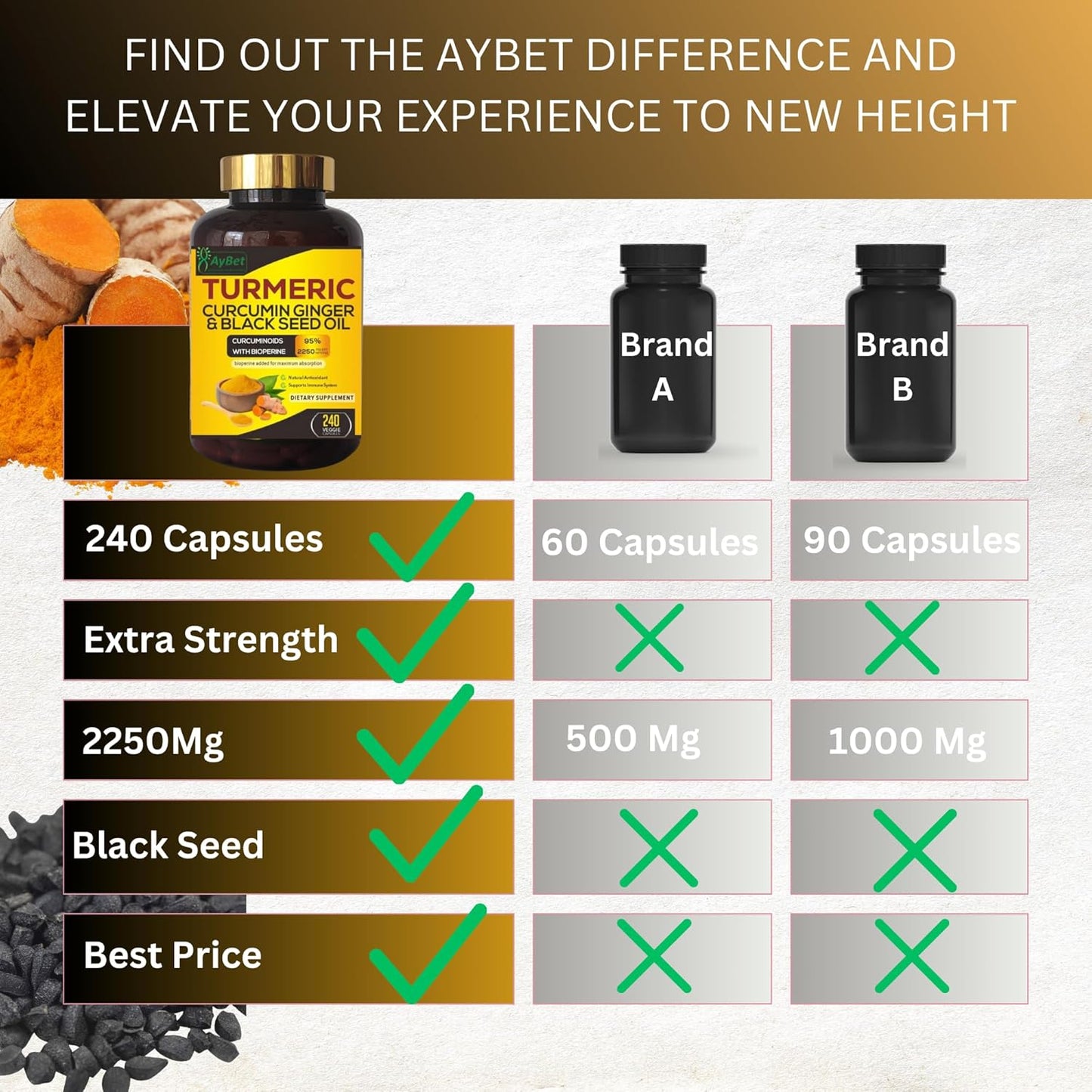 organic-turmeric-curcumin-ginger-black-seed-oil-capsules-2250mg-with-bioperine-240-count---vegan-halal-immune-system-antioxidant-joint-support-6