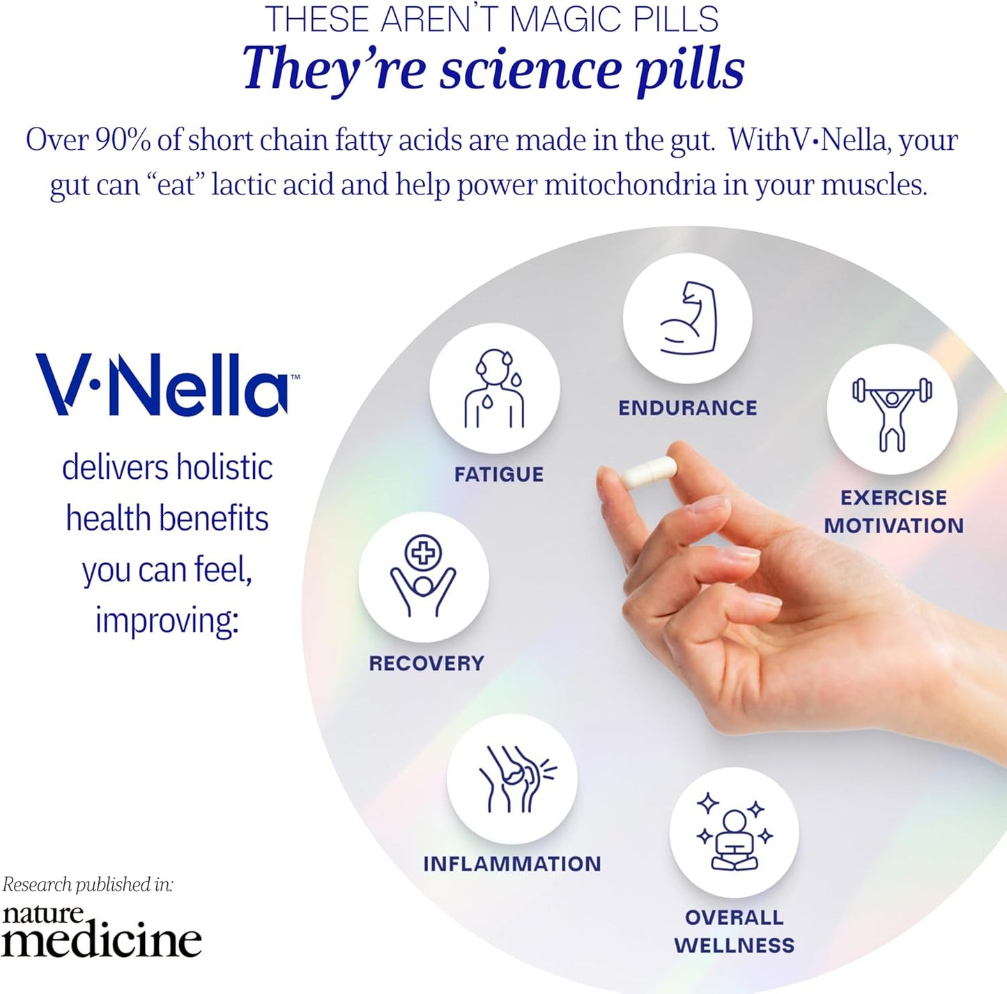 vnella-lactic-acid-metabolizing-probiotic-supplement---gut-health-energy-booster-for-fatigue---supports-endurance-digestive-health-4