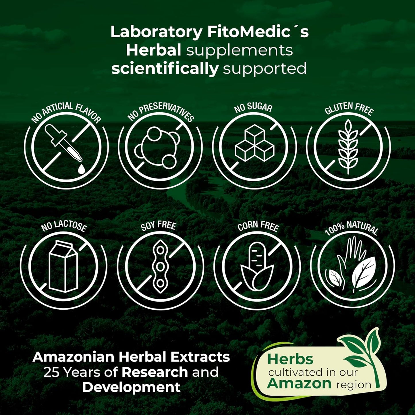 fito-medics-lab-probiotics-for-women---50-billion-cfu-60-day-supply-for-digestive-health---16-strain-probiotic-blend-promotes-balance-8