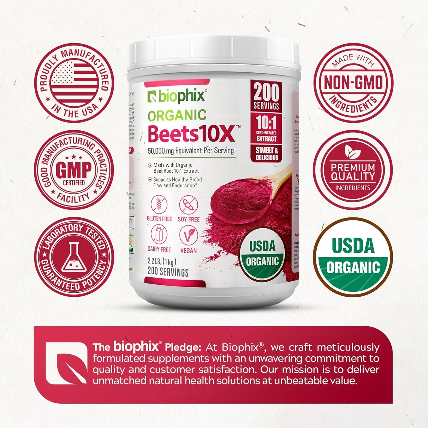 biophix-organic-beets-10x-beet-root-powder---22-lb-bulk-size---50000-mg-equivalent---superfood-antioxidant-for-heart-health---nitric-oxide-boost---natural-flavor---no-added-sugar-7