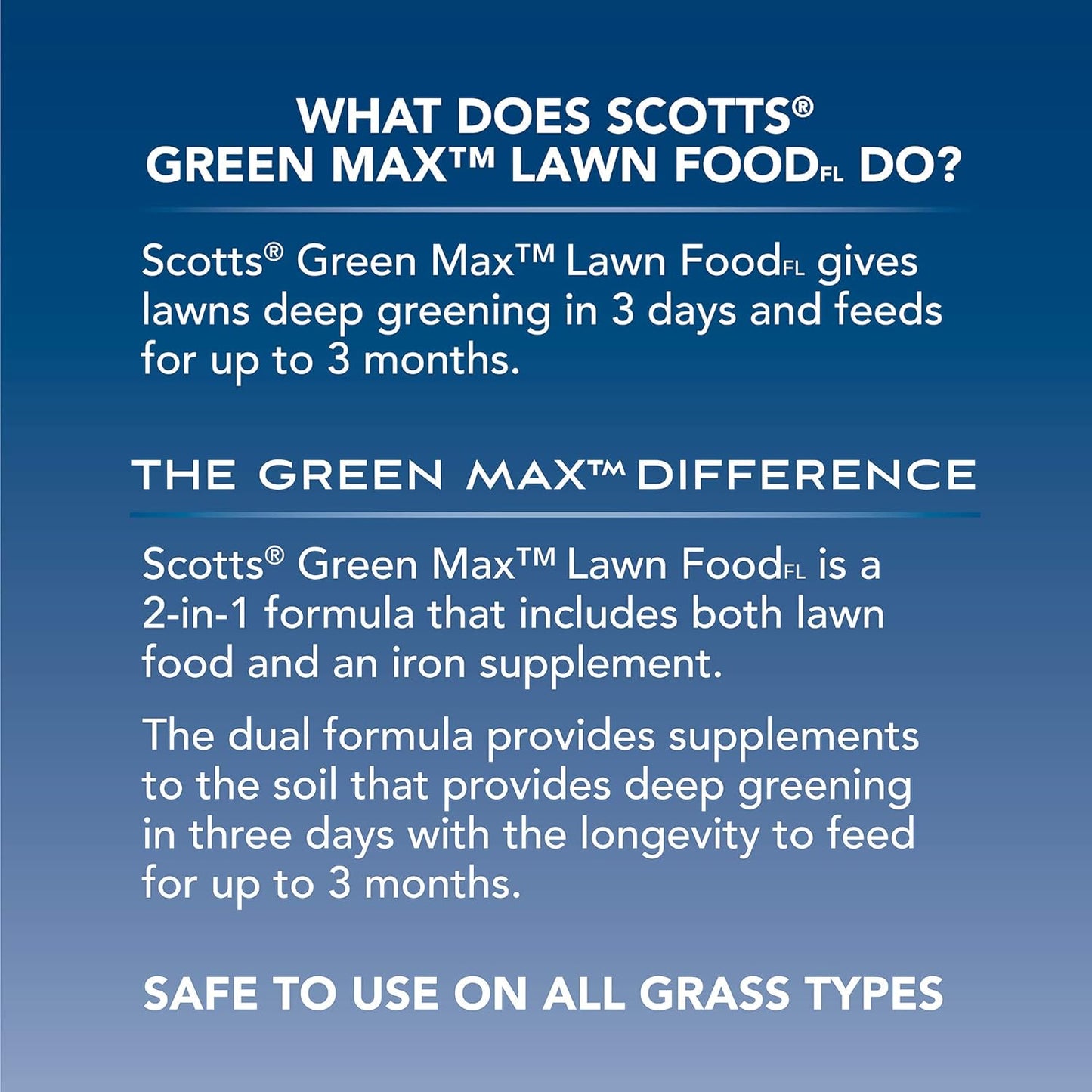 Scotts Green Max Lawn FoodFL Fertilizer with Iron Supplement - 10,000 sq. ft. Coverage for Greener Grass - 30.30 lbs. - Espot.com.au