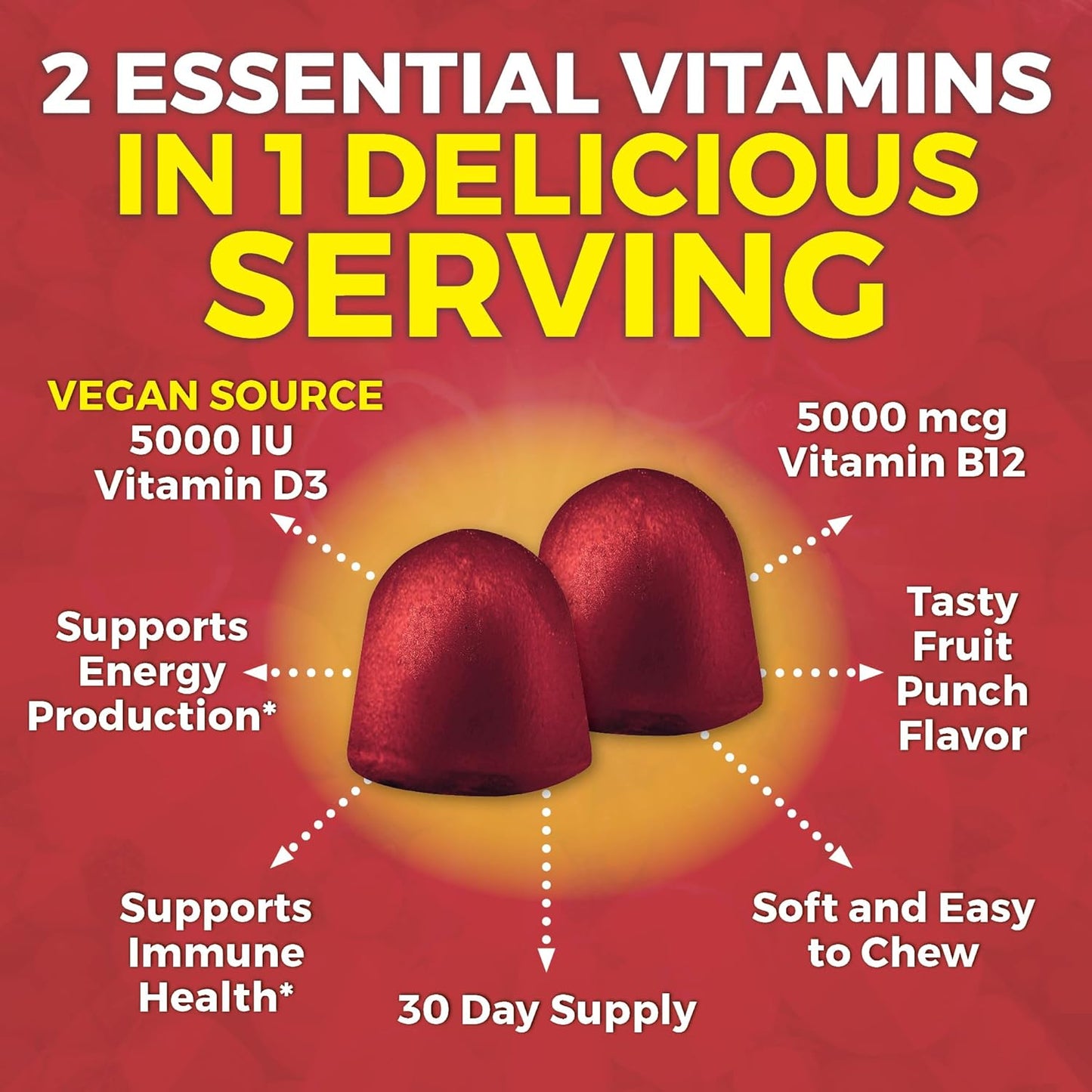 chewable-vitamin-b12-gummies-for-adults-with-vitamin-d3---5000mcg-b12-5000-iu-d3-gummy-supplement-for-women-4