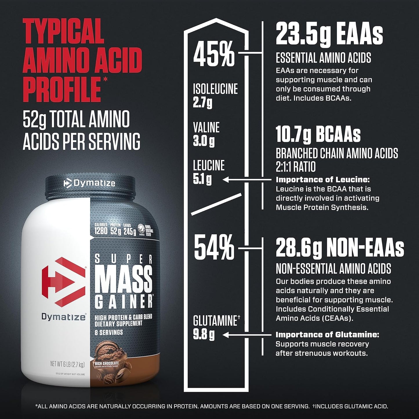 dymatize-super-mass-gainer-protein-powder---rich-chocolate-flavor-6-lbs-1280-calories-52g-protein-107g-bcaas---easy-mixing-delicious-taste-7