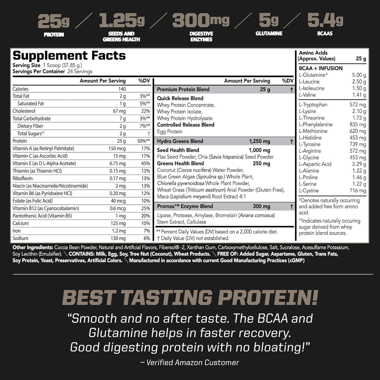 amplify-xl-premium-whey-protein-supplement-with-hydro-greens-blend---double-chocolate-explosion-24-servings---muscle-strength-and-recovery-booster-2