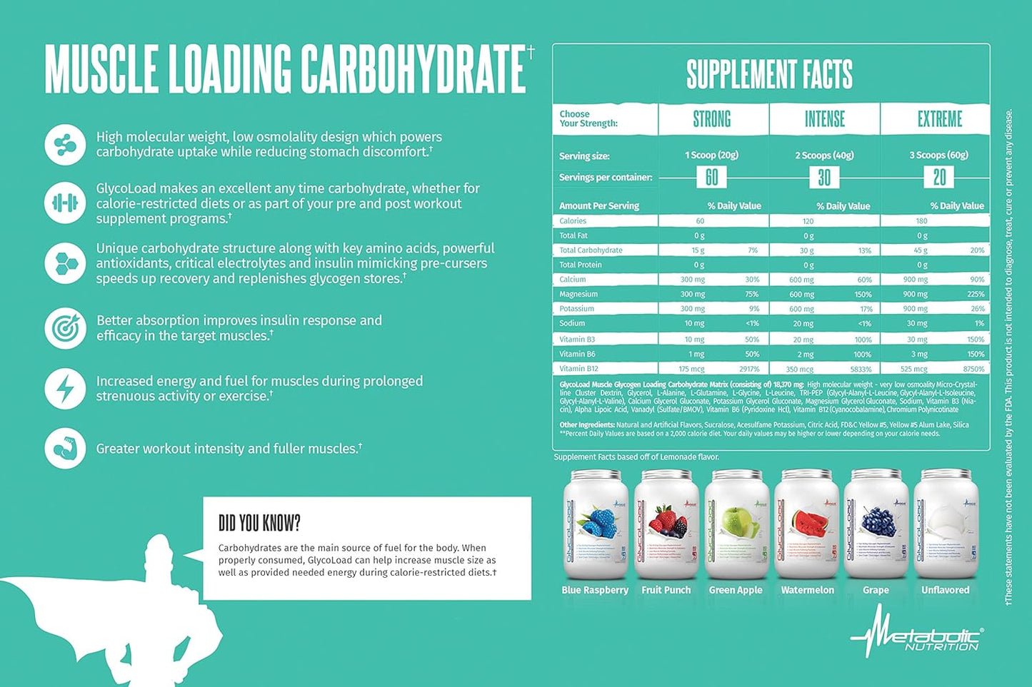 cyclic-cluster-dextrin-carbohydrate-powder-for-muscle-glycogen-loading---preintrapost-workout-supplement---fruit-punch-flavor---600-gm-30-servings-5